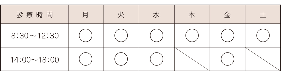 宇部市　泌尿器科